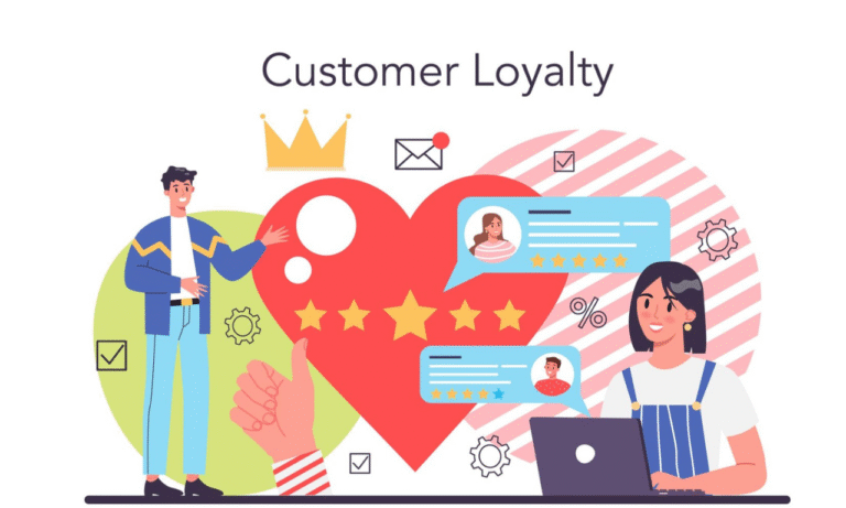 customer loyalty